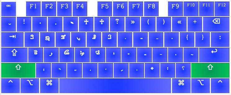 Mac Shifted Keyboard Layout