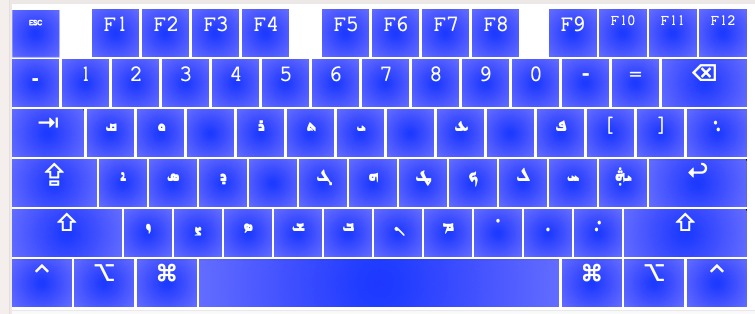 Mac Unshifted Keyboard Layout